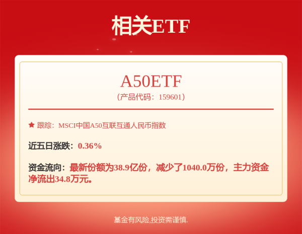 配资炒股配资平台 魏建军：汽车产业的“恒大”已出现  李云飞发文网友猜测是回怼